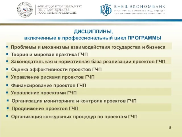 ДИСЦИПЛИНЫ, включенные в профессиональный цикл ПРОГРАММЫ Организация конкурсных процедур по проектам ГЧП