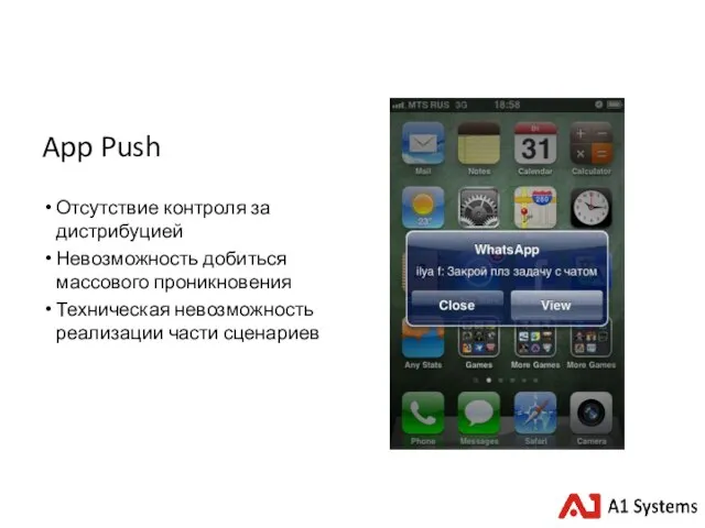 App Push Отсутствие контроля за дистрибуцией Невозможность добиться массового проникновения Техническая невозможность реализации части сценариев