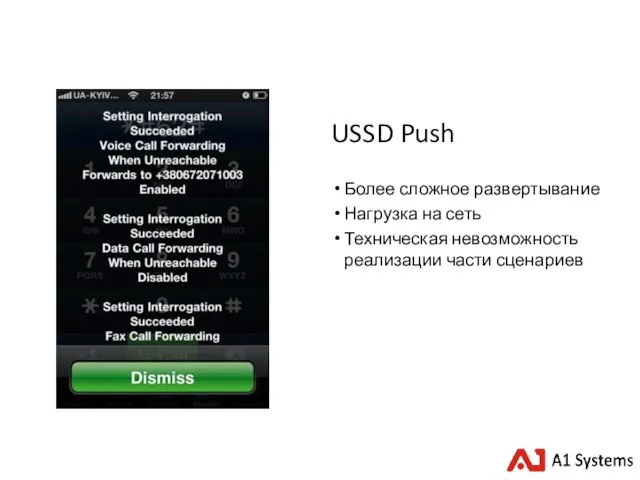 USSD Push Более сложное развертывание Нагрузка на сеть Техническая невозможность реализации части сценариев