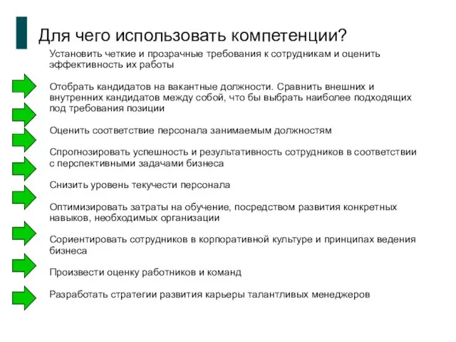 Для чего использовать компетенции? Установить четкие и прозрачные требования к сотрудникам и