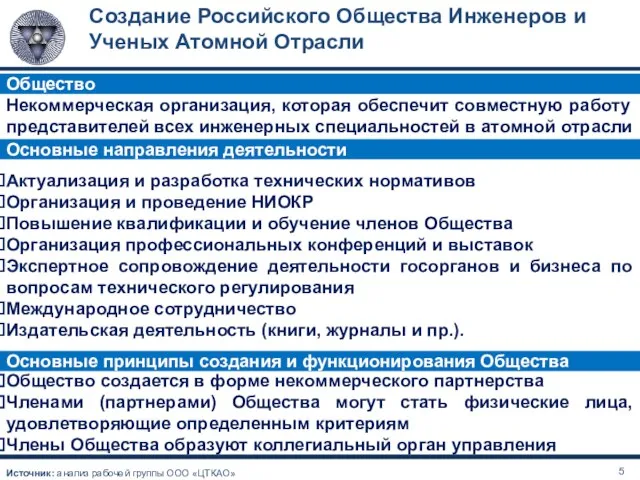 Актуализация и разработка технических нормативов Организация и проведение НИОКР Повышение квалификации и