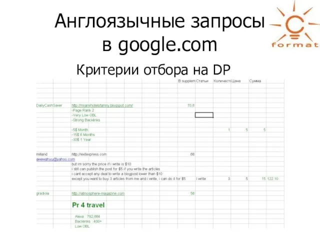 Англоязычные запросы в google.com Критерии отбора на DP