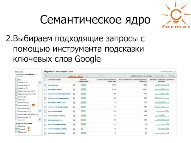 Семантическое ядро Выбираем подходящие запросы с помощью инструмента подсказки ключевых слов Google