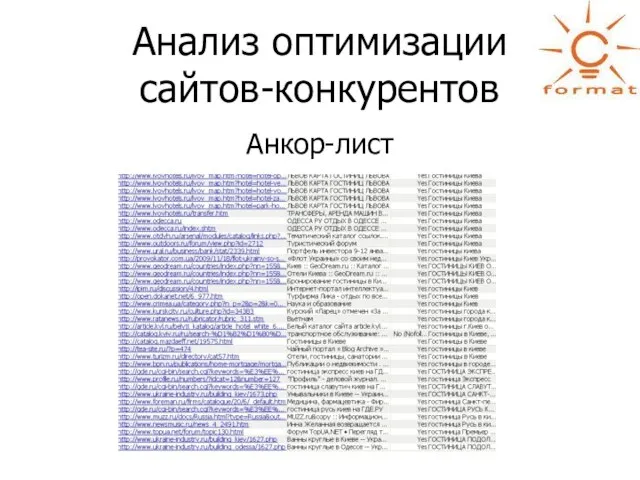 Анализ оптимизации сайтов-конкурентов Анкор-лист