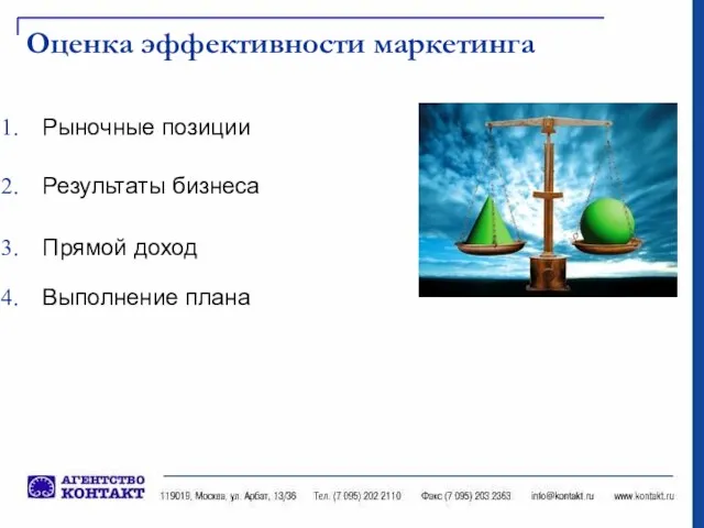 Оценка эффективности маркетинга Рыночные позиции Результаты бизнеса Прямой доход Выполнение плана