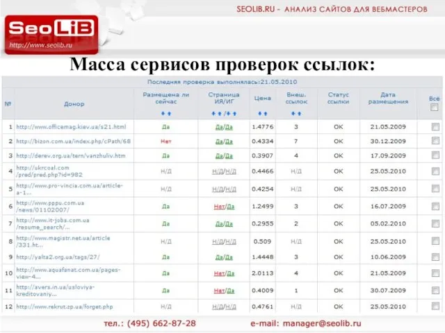 Масса сервисов проверок ссылок: