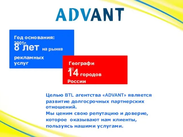 Год основания: 2001г. рекламных услуг 14 городов России 8 лет на рынке