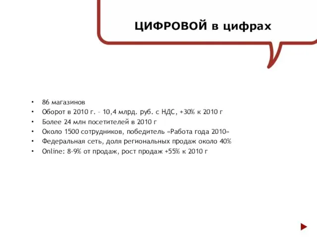 ЦИФРОВОЙ в цифрах 86 магазинов Оборот в 2010 г. – 10,4 млрд.