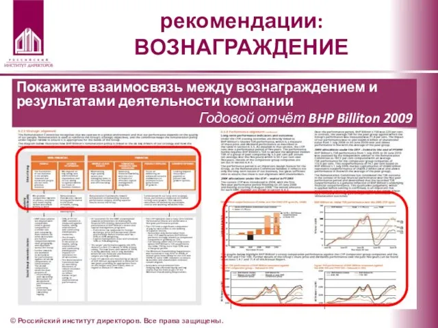 рекомендации: ВОЗНАГРАЖДЕНИЕ Покажите взаимосвязь между вознаграждением и результатами деятельности компании Годовой отчёт