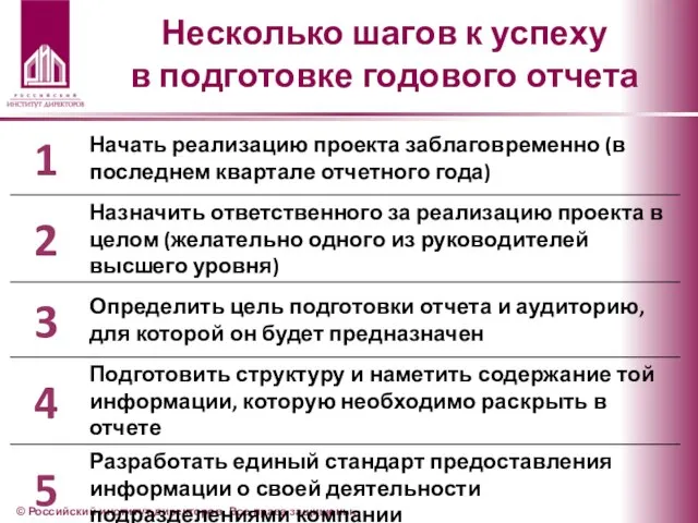 © Российский институт директоров. Все права защищены. Несколько шагов к успеху в подготовке годового отчета