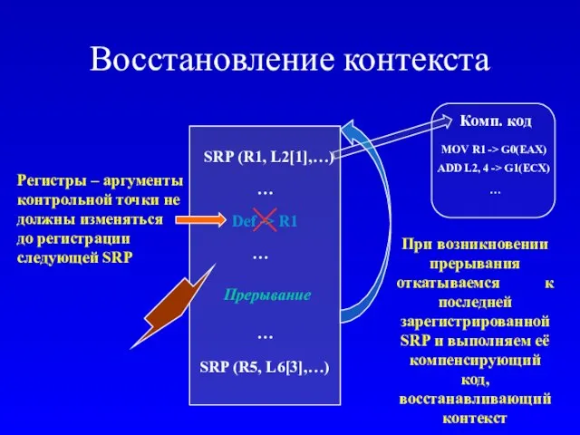 Восстановление контекста SRP (R1, L2[1],…) … Def -> R1 … Прерывание …