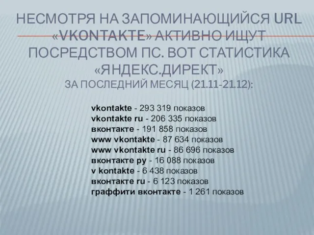 НЕСМОТРЯ НА ЗАПОМИНАЮЩИЙСЯ URL «VKONTAKTE» АКТИВНО ИЩУТ ПОСРЕДСТВОМ ПС. ВОТ СТАТИСТИКА «ЯНДЕКС.ДИРЕКТ»