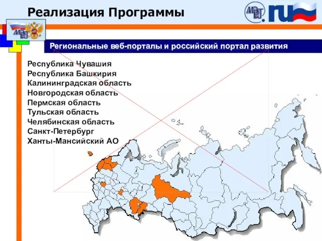 Региональные веб-порталы и российский портал развития Республика Чувашия Республика Башкирия Калининградская область