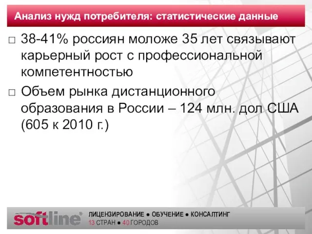 Анализ нужд потребителя: статистические данные 38-41% россиян моложе 35 лет связывают карьерный