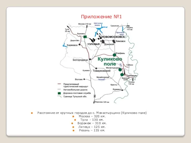 Расстояние от крупных городов до с. Монастырщино (Куликово поле) Москва – 320