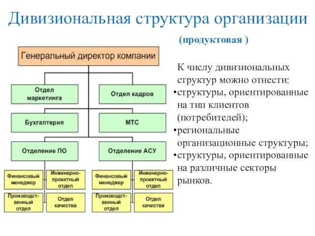 Дивизиональная структура организации К числу дивизиональных структур можно отнести: структуры, ориентированные на