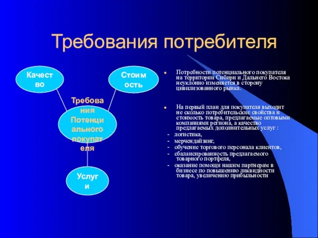 Требования потребителя Потребности потенциального покупателя на территории Сибири и Дальнего Востока неуклонно