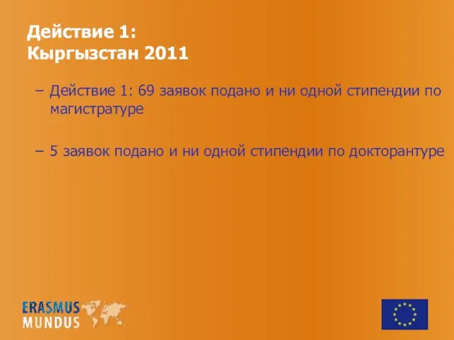 Действие 1: 69 заявок подано и ни одной стипендии по магистратуре 5