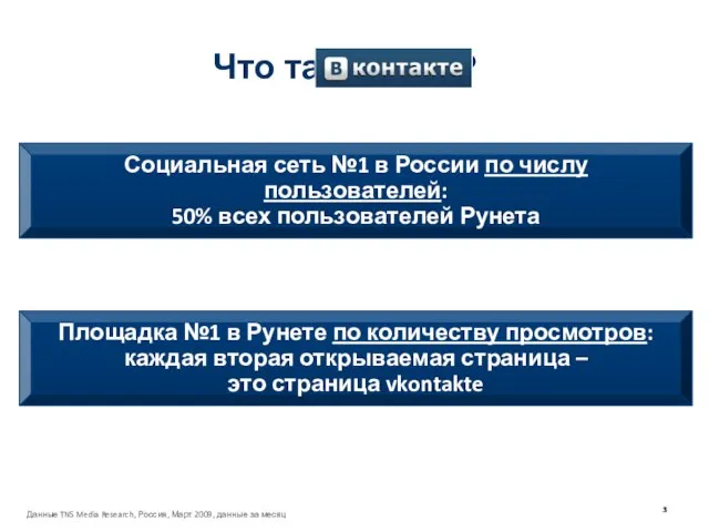 Что такое ? Социальная сеть №1 в России по числу пользователей: 50%