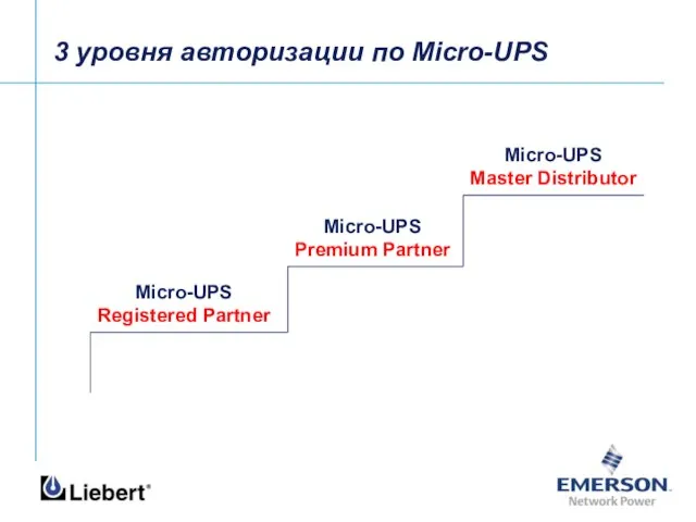 3 уровня авторизации по Micro-UPS Micro-UPS Master Distributor Micro-UPS Premium Partner Micro-UPS Registered Partner
