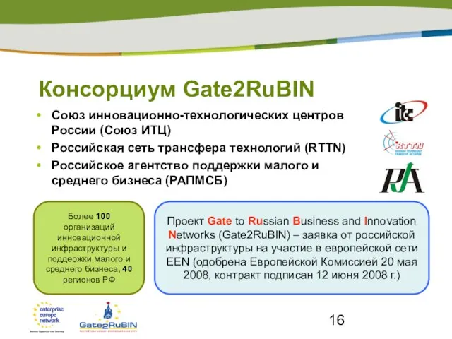Консорциум Gate2RuBIN Союз инновационно-технологических центров России (Союз ИТЦ) Российская сеть трансфера технологий