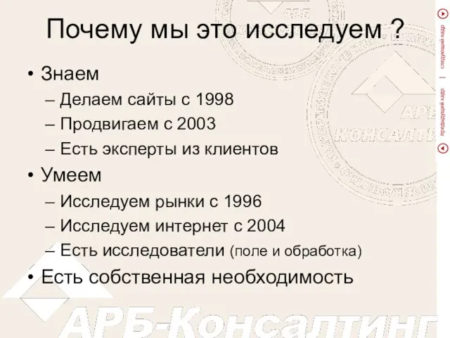 Почему мы это исследуем ? Знаем Делаем сайты с 1998 Продвигаем с