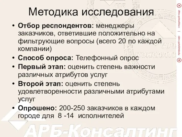 Методика исследования Отбор респондентов: менеджеры заказчиков, ответившие положительно на фильтрующие вопросы (всего