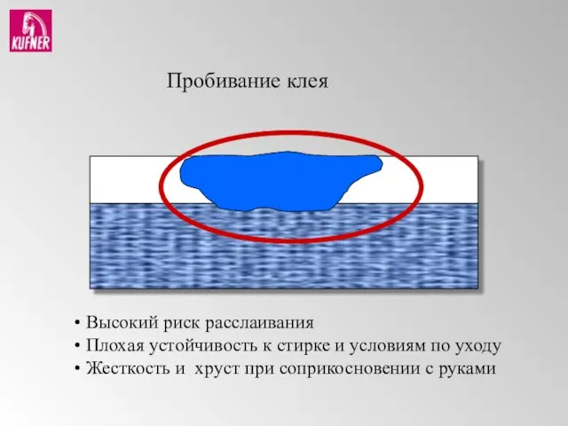 Высокий риск расслаивания Плохая устойчивость к стирке и условиям по уходу Жесткость