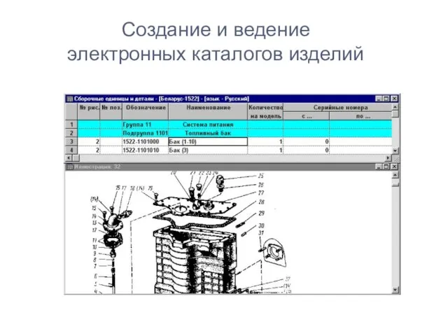 Создание и ведение электронных каталогов изделий