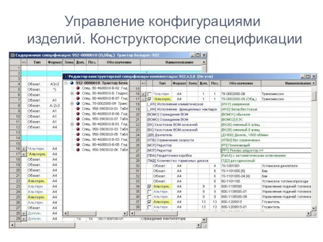 Управление конфигурациями изделий. Конструкторские спецификации