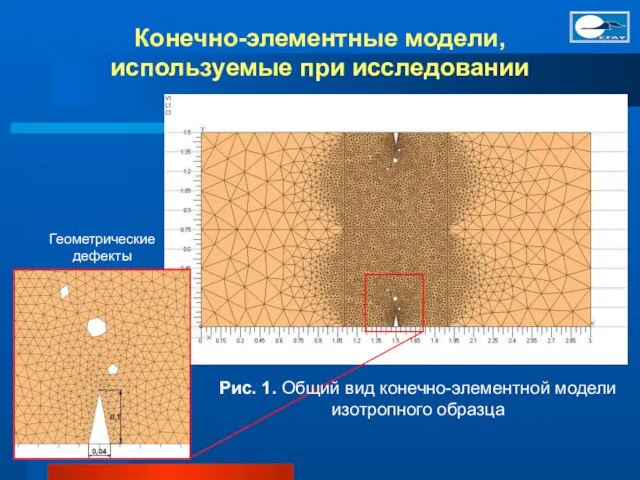 Конечно-элементные модели, используемые при исследовании Рис. 1. Общий вид конечно-элементной модели изотропного образца Геометрические дефекты