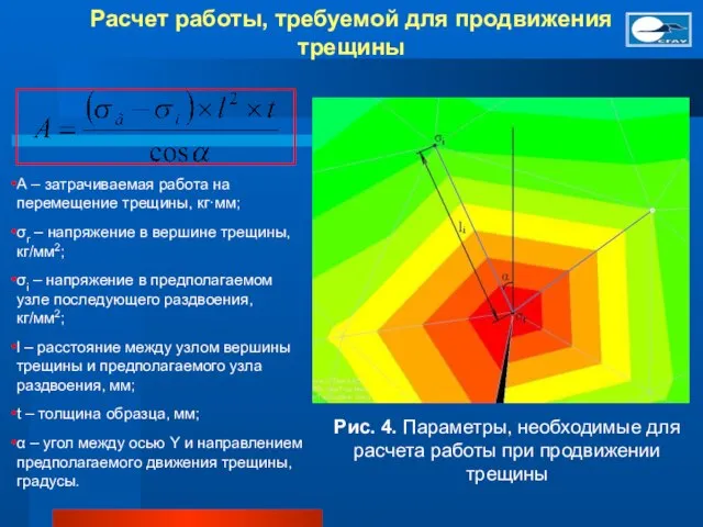 Расчет работы, требуемой для продвижения трещины Рис. 4. Параметры, необходимые для расчета