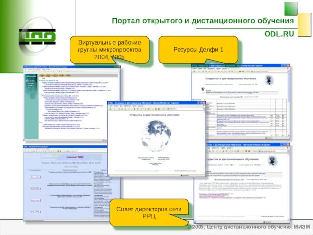 Портал открытого и дистанционного обучения ODL.RU Виртуальные рабочие группы микропроектов 2004, 2005