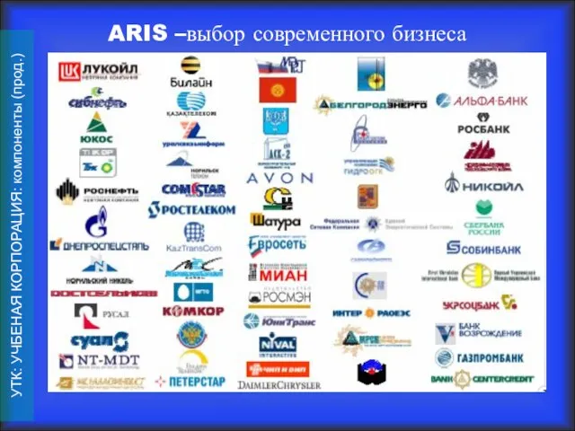 ARIS –выбор современного бизнеса УТК: УЧБЕНАЯ КОРПОРАЦИЯ: компоненты (прод.)