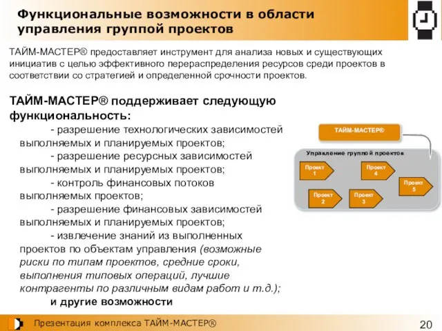 Функциональные возможности в области управления группой проектов ТАЙМ-МАСТЕР® предоставляет инструмент для анализа