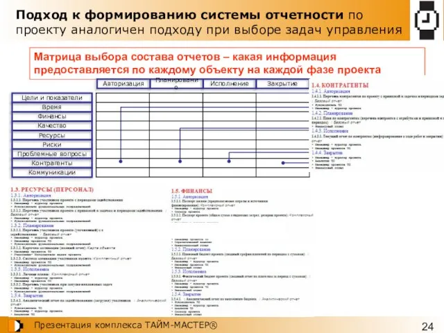 Подход к формированию системы отчетности по проекту аналогичен подходу при выборе задач