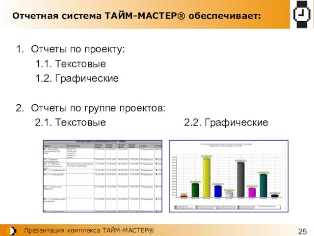 Отчетная система ТАЙМ-МАСТЕР® обеспечивает: Отчеты по проекту: 1.1. Текстовые 1.2. Графические Отчеты