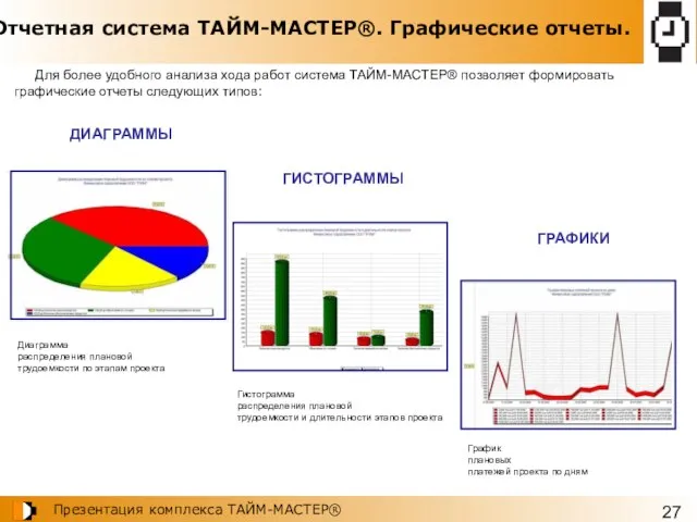 Отчетная система ТАЙМ-МАСТЕР®. Графические отчеты. Для более удобного анализа хода работ система