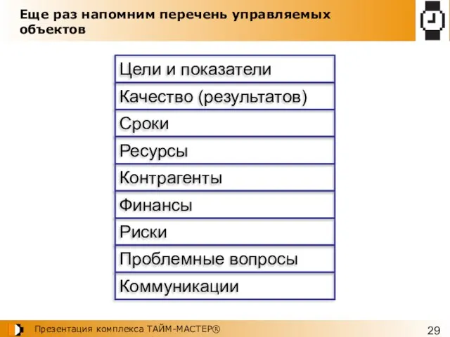 Еще раз напомним перечень управляемых объектов