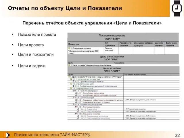 Отчеты по объекту Цели и Показатели Перечень отчётов объекта управления «Цели и