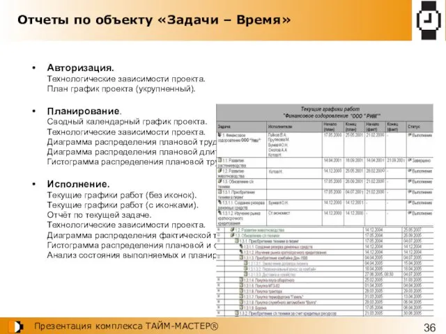 Отчеты по объекту «Задачи – Время» Авторизация. Технологические зависимости проекта. План график