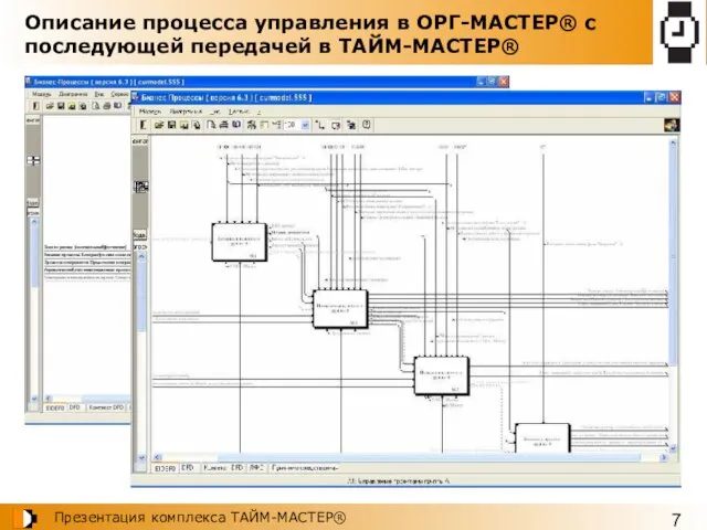 Описание процесса управления в ОРГ-МАСТЕР® с последующей передачей в ТАЙМ-МАСТЕР®