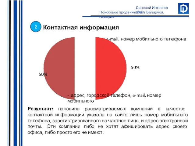 - e-mail, номер мобильного телефона - адрес, городской телефон, e-mail, номер мобильного