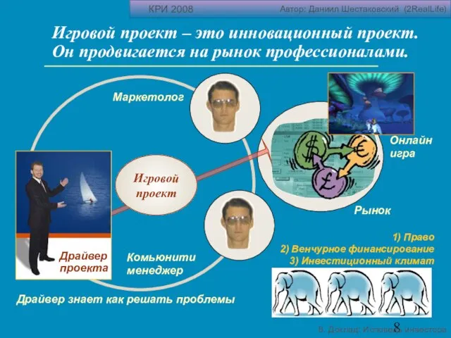 Игровой проект – это инновационный проект. Он продвигается на рынок профессионалами. Маркетолог