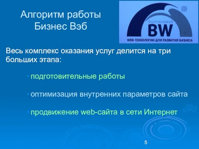 Алгоритм работы Бизнес Вэб Весь комплекс оказания услуг делится на три больших