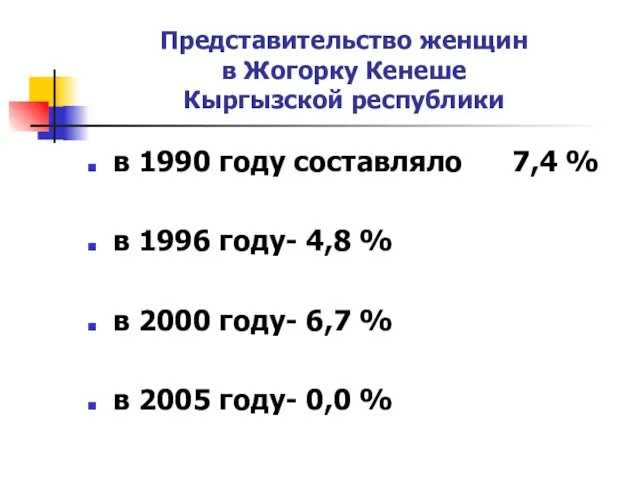 Представительство женщин в Жогорку Кенеше Кыргызской республики в 1990 году составляло 7,4