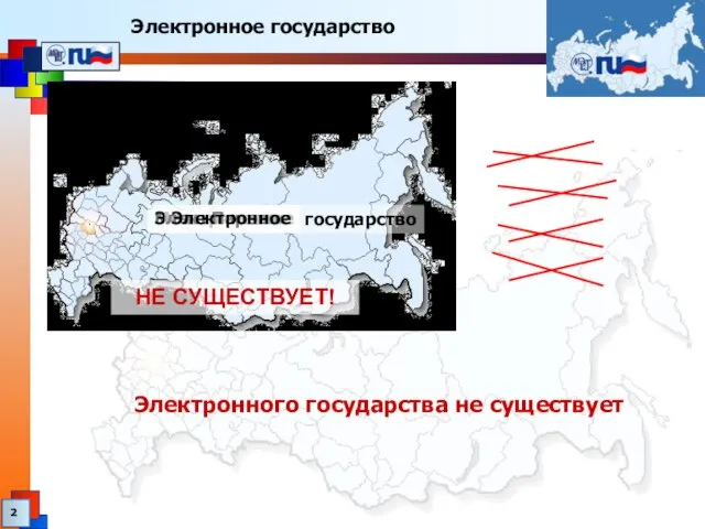 Электронное государство Электронного государства не существует государство Механическое Электрическое Паровое Электронное НЕ СУЩЕСТВУЕТ!