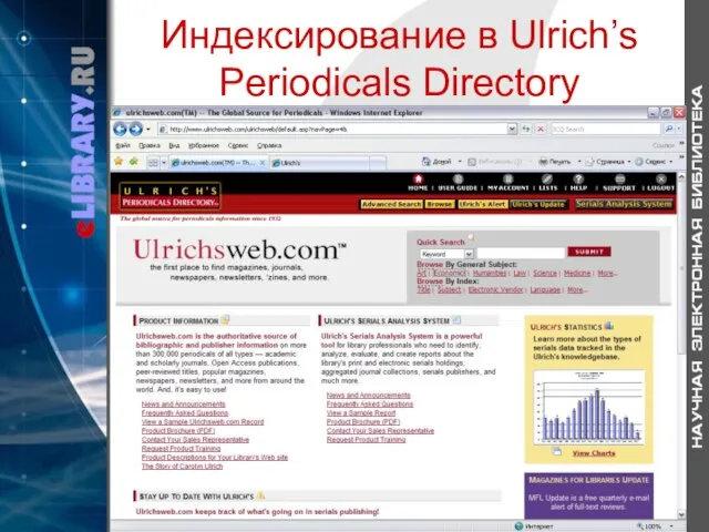 Индексирование в Ulrich’s Periodicals Directory