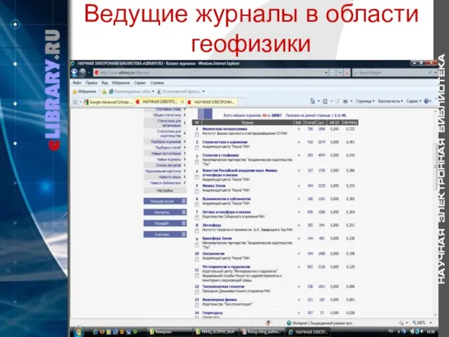 Ведущие журналы в области геофизики