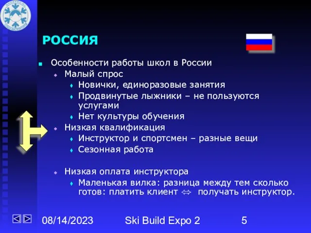 08/14/2023 Ski Build Expo 2 РОССИЯ Особенности работы школ в России Малый